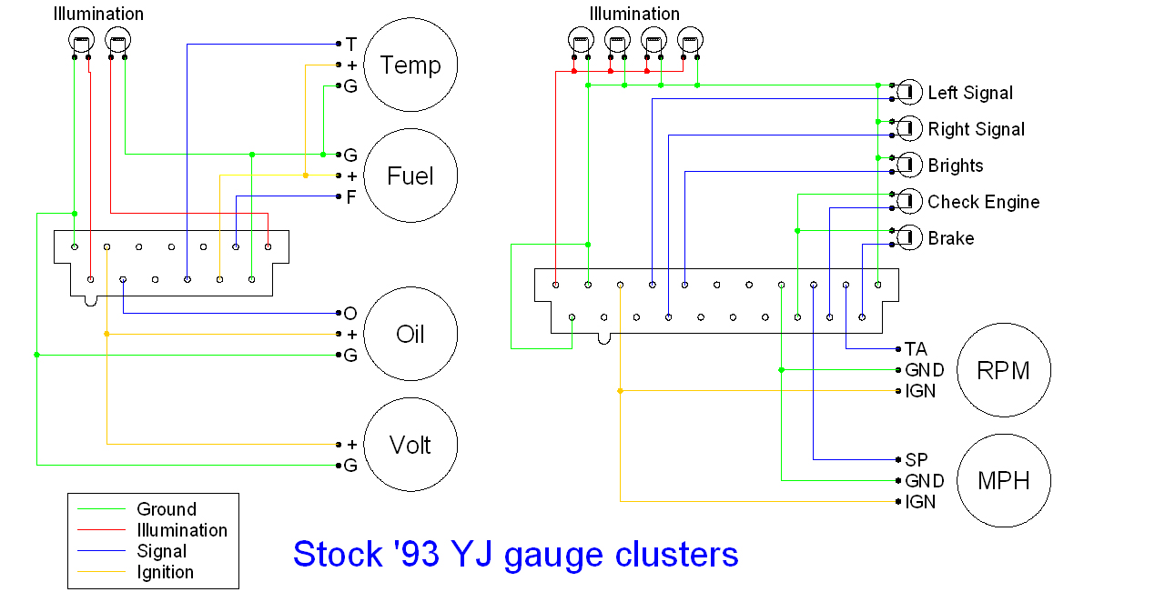 93 Yj Wiring Diagram - Wiring Diagram